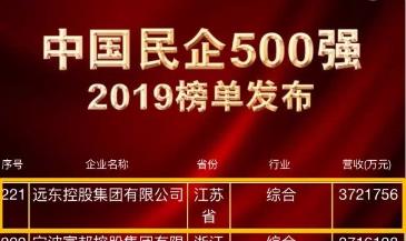 2019中国民营企业500强榜单出炉！远东控股集团位列221位