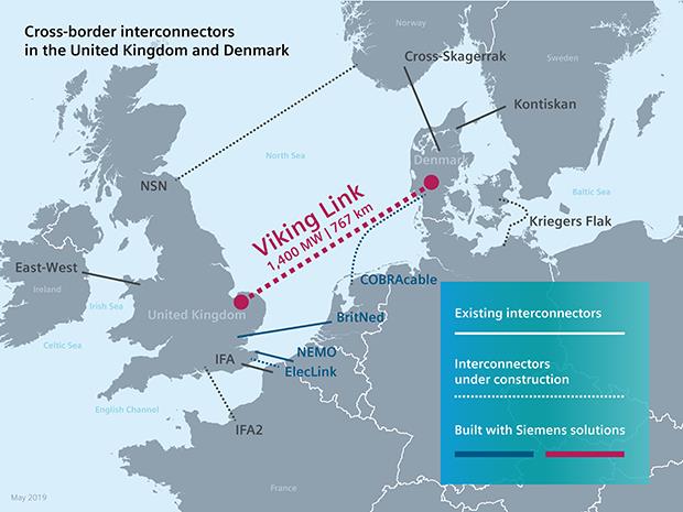丹麦:英国退欧不会破坏Viking Link海缆建设