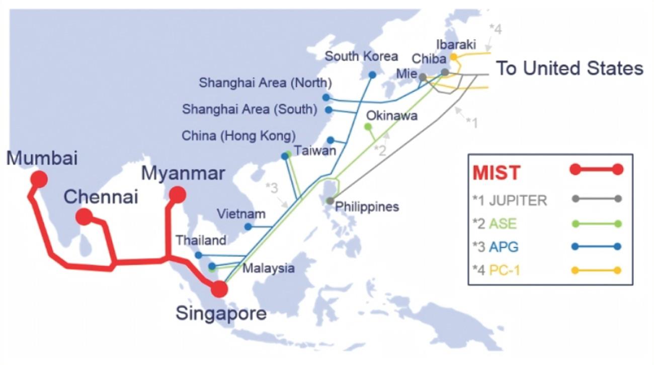 缅甸-马来西亚-印度-新加坡海缆MIST拟于2023年建成