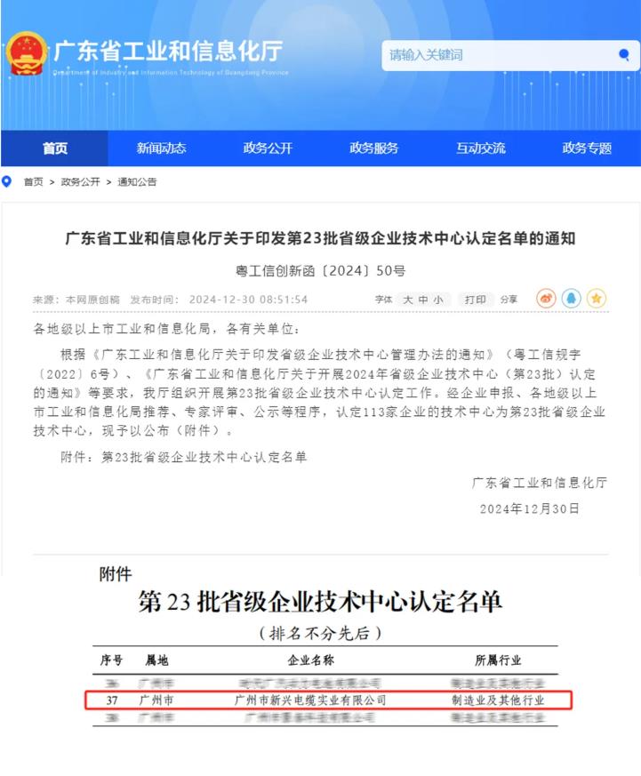 2024收官 | 新兴电缆获评「广东省省级企业技术中心」，创新实力再获认可