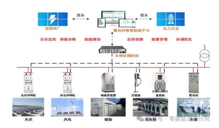 线缆新航向：华东电缆与新型电力系统共舞